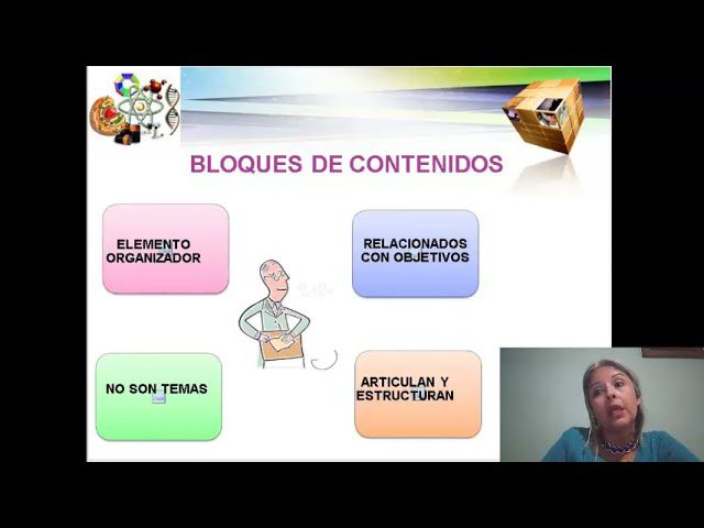 Planificacion-de-situaciones | Realidad Económica