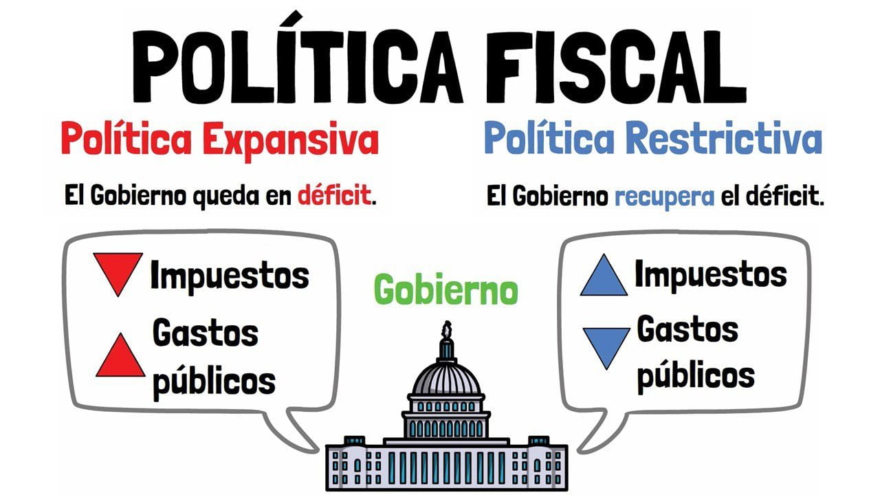 Analisis-de-la-Relacion-Entre-Politica-Monetaria-y-Financiamiento-para-Proyectos-de-Desarrollo-Agricola | Realidad Económica