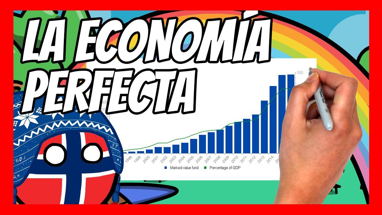 economia-en-Noruega | Realidad Económica
