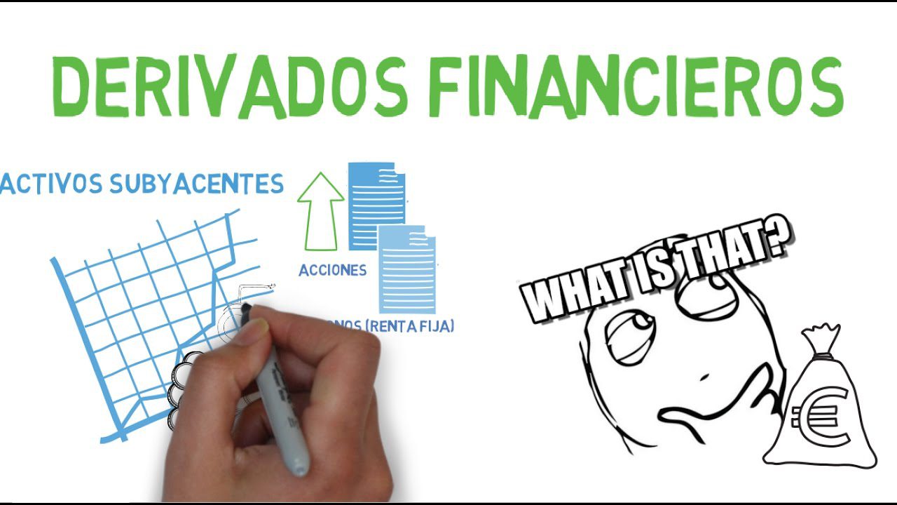 Guia-para-Entender-y-Utilizar-Instrumentos-Financieros-Derivados | Realidad Económica