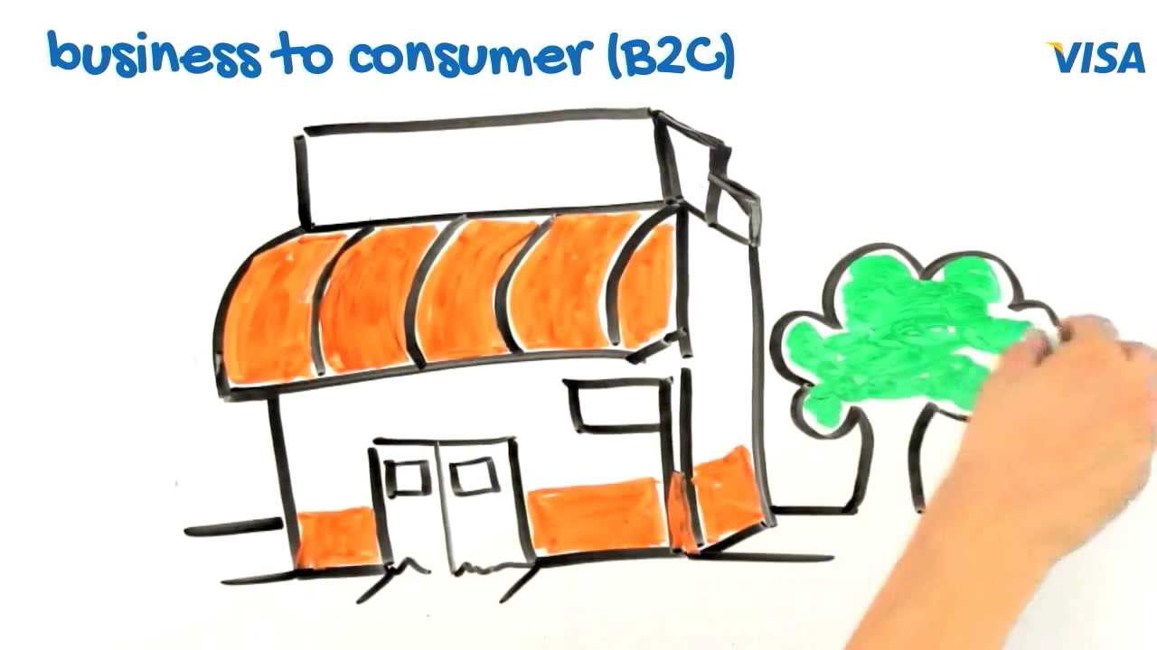 El auge del comercio electrónico: Nuevas oportunidades para emprendedores