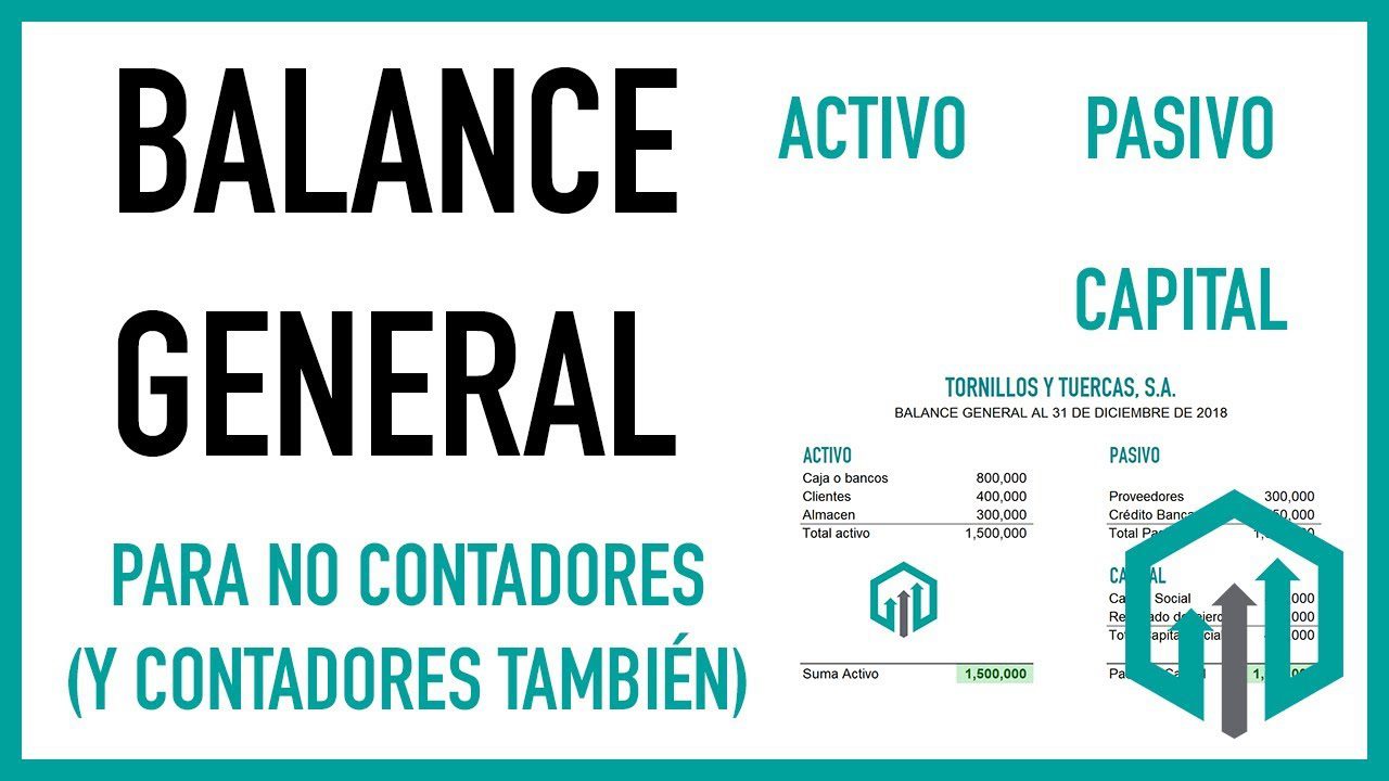 La Importancia del Balance General en la Gestión Empresarial