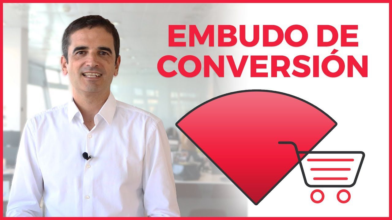 La Importancia del Buyer Persona en el Inbound Marketing