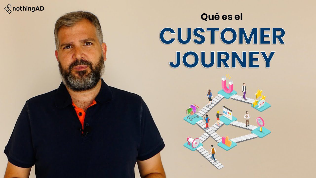 La Importancia del Customer Journey en el Inbound Marketing