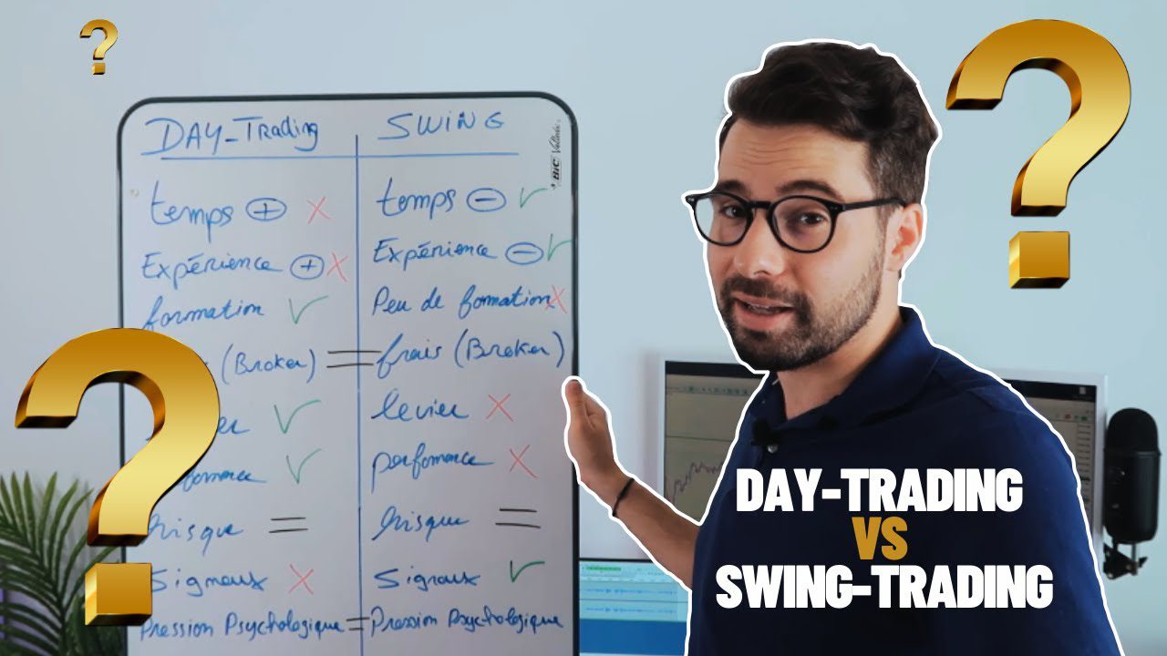 Comparativa de Estrategias de Trading: Day Trading vs. Swing Trading