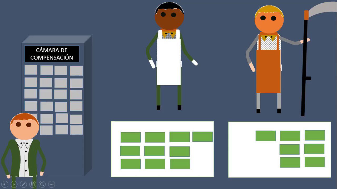 Comparativa de Productos Derivados: Futuros vs. Opciones