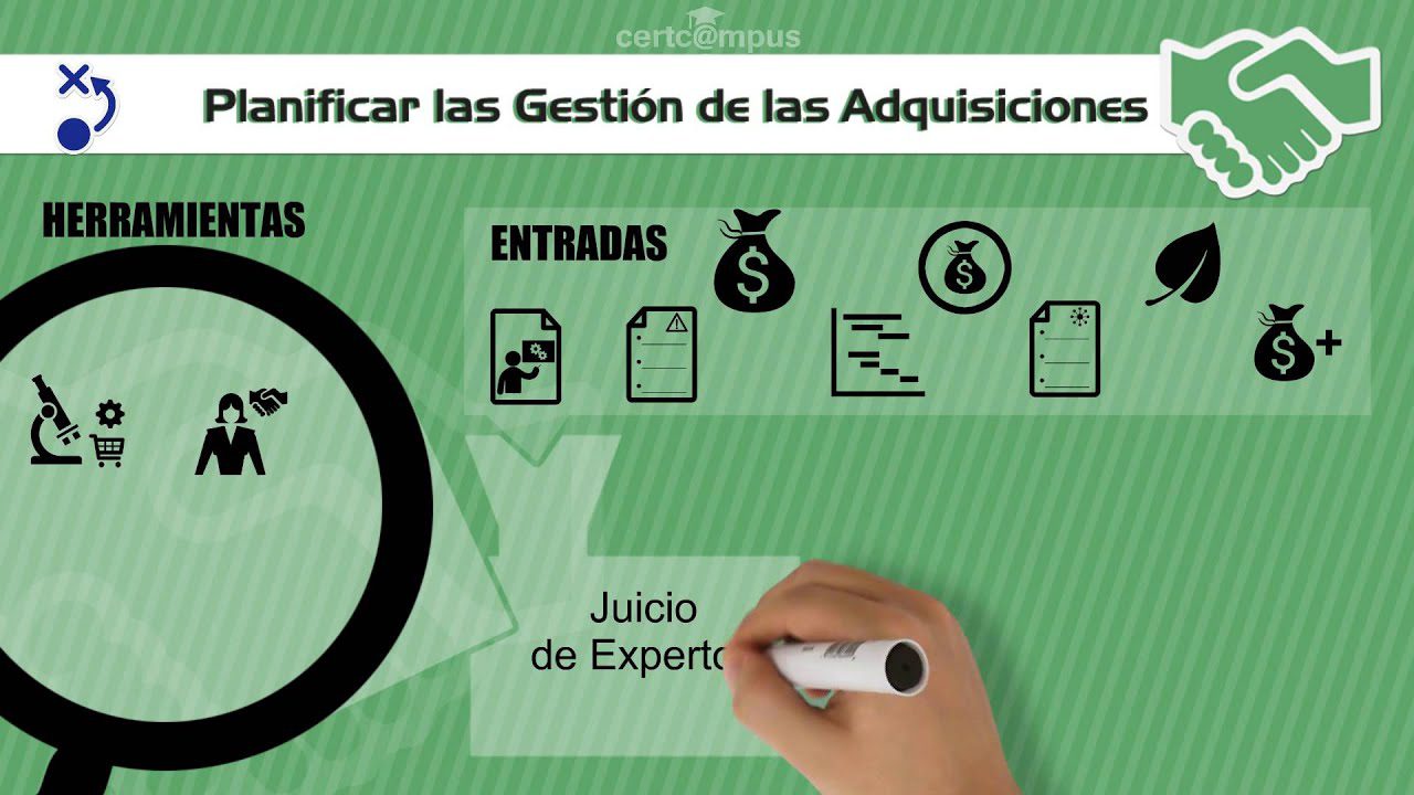 Planificación y gestión de proyectos en PYMEs