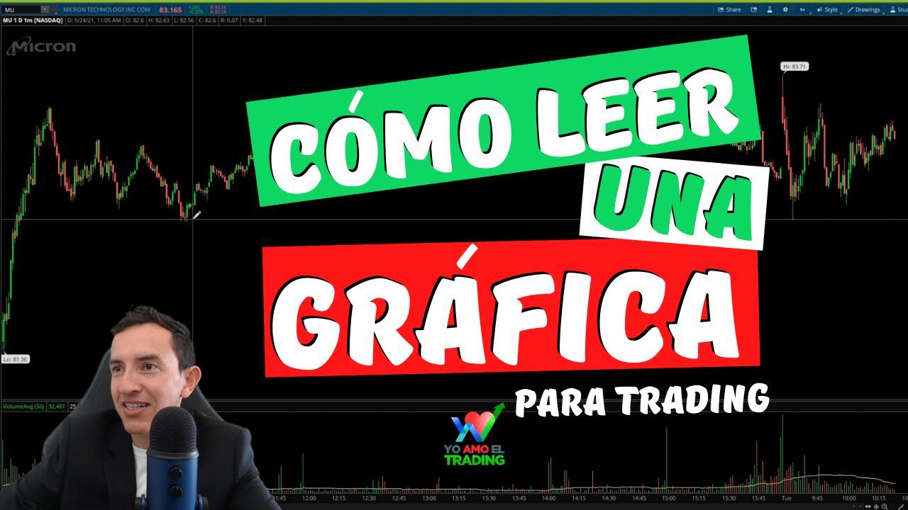 Que-es-el-analisis-tecnico-y-como-se-usa-para-prever-movimientos-en-el-mercado | Realidad Económica Qué es el análisis técnico y cómo se usa para prever movimientos en el mercado