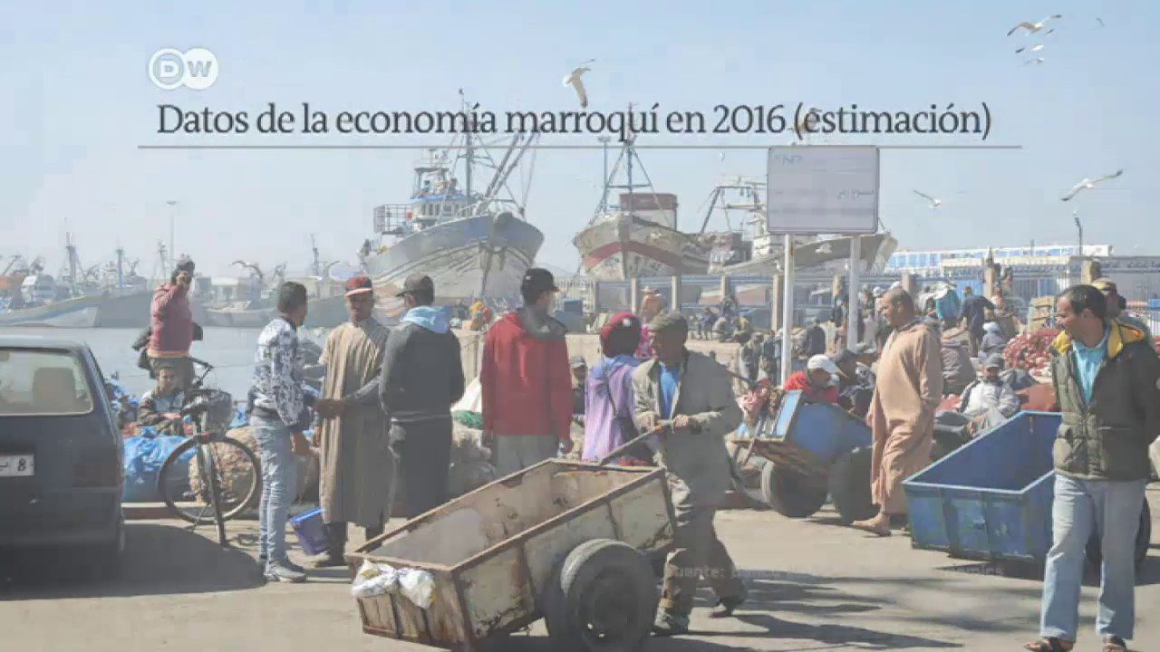 Situación económica en Marruecos