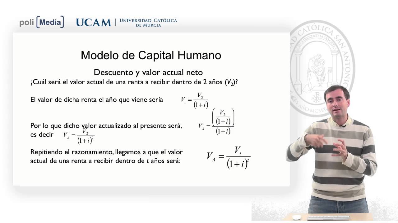 Teoría del capital humano: su desarrollo y aplicación en la economía laboral