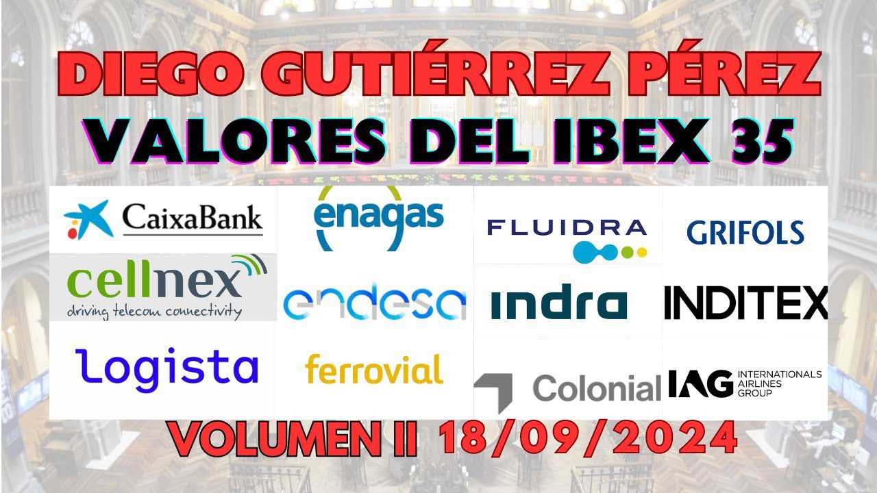 CAIXABANK BOLSA GESTION ESPAÑA FI