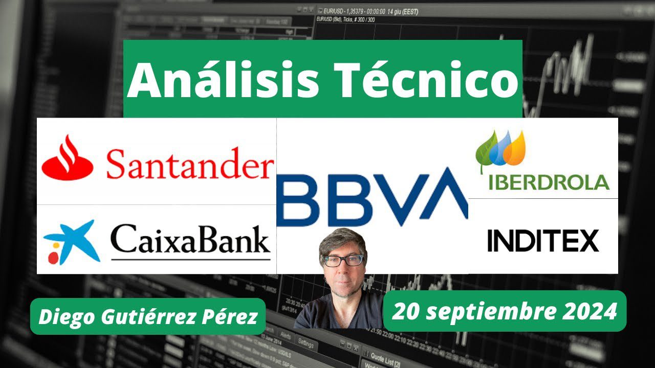 CAIXABANK BOLSA SELECCION ASIA FI