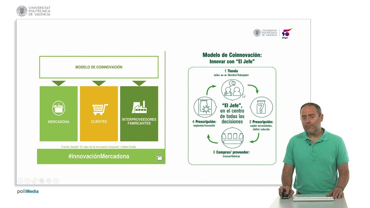 Como-desarrollar-una-estrategia-de-innovacion-abierta-para-tu-startup-de-ecommerce | Realidad Económica Cómo desarrollar una estrategia de innovación abierta para tu startup de ecommerce