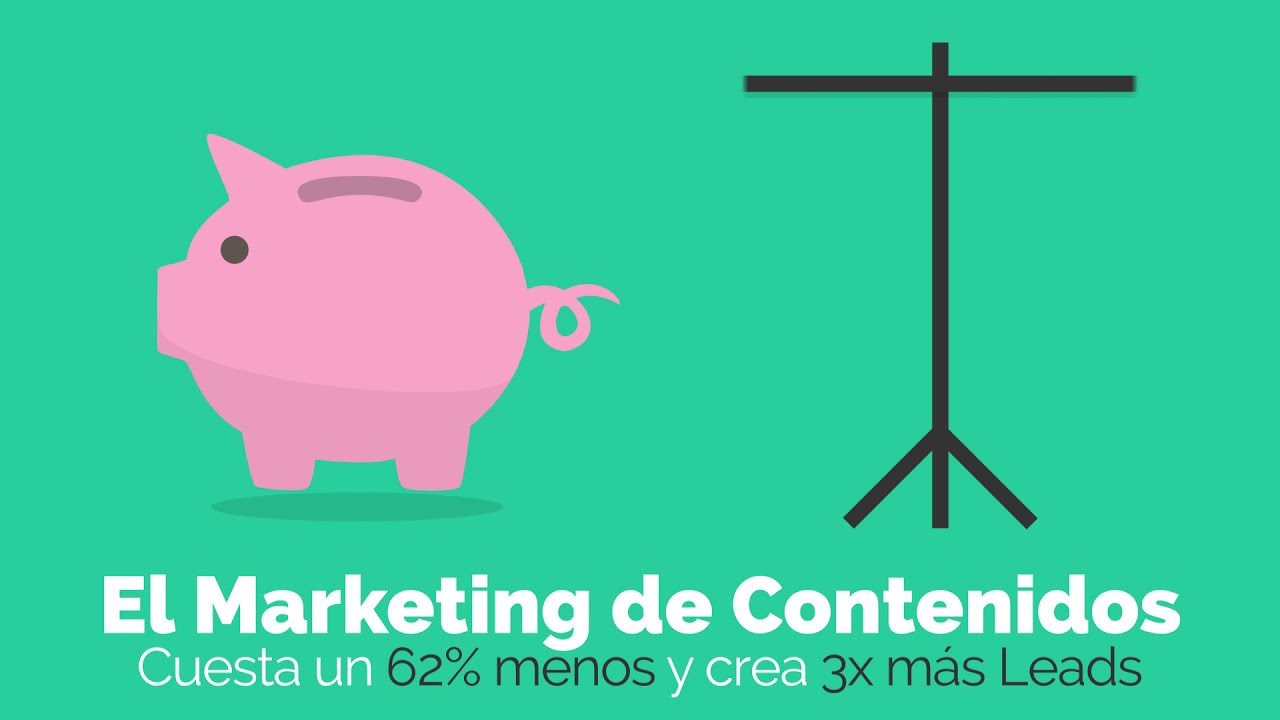 La importancia del marketing de contenidos visuales