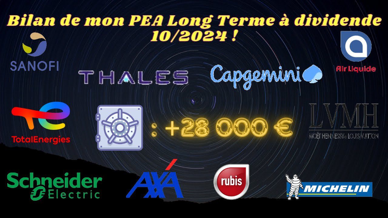 CAIXABANK DESTINO FI