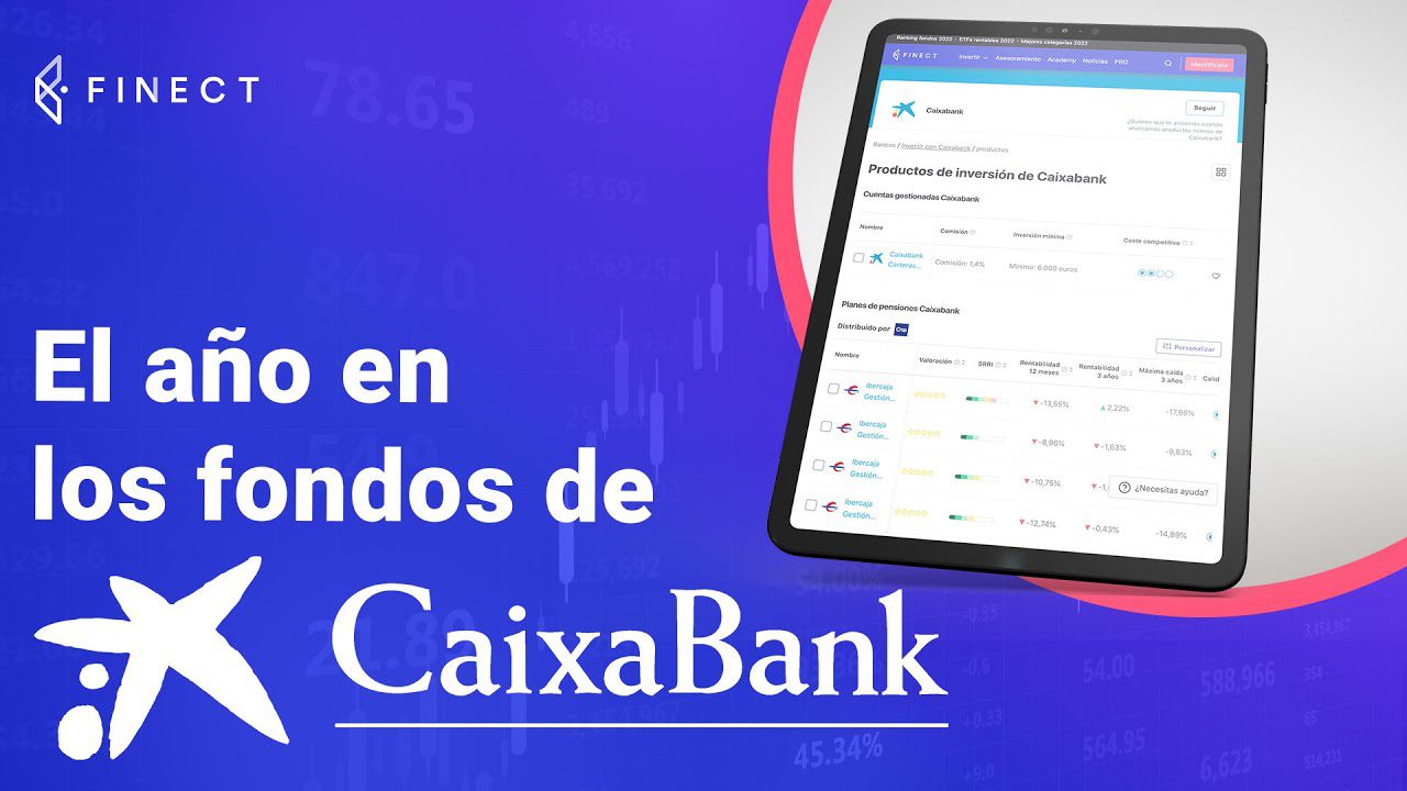 CAIXABANK-MASTER-RENTA-FIJA-ADVISED-BY-FI | Realidad Económica CAIXABANK MASTER RENTA FIJA ADVISED BY FI
