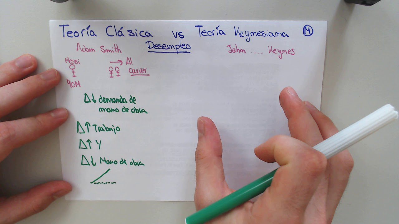 Teoría de la deuda pública: un análisis desde el enfoque clásico