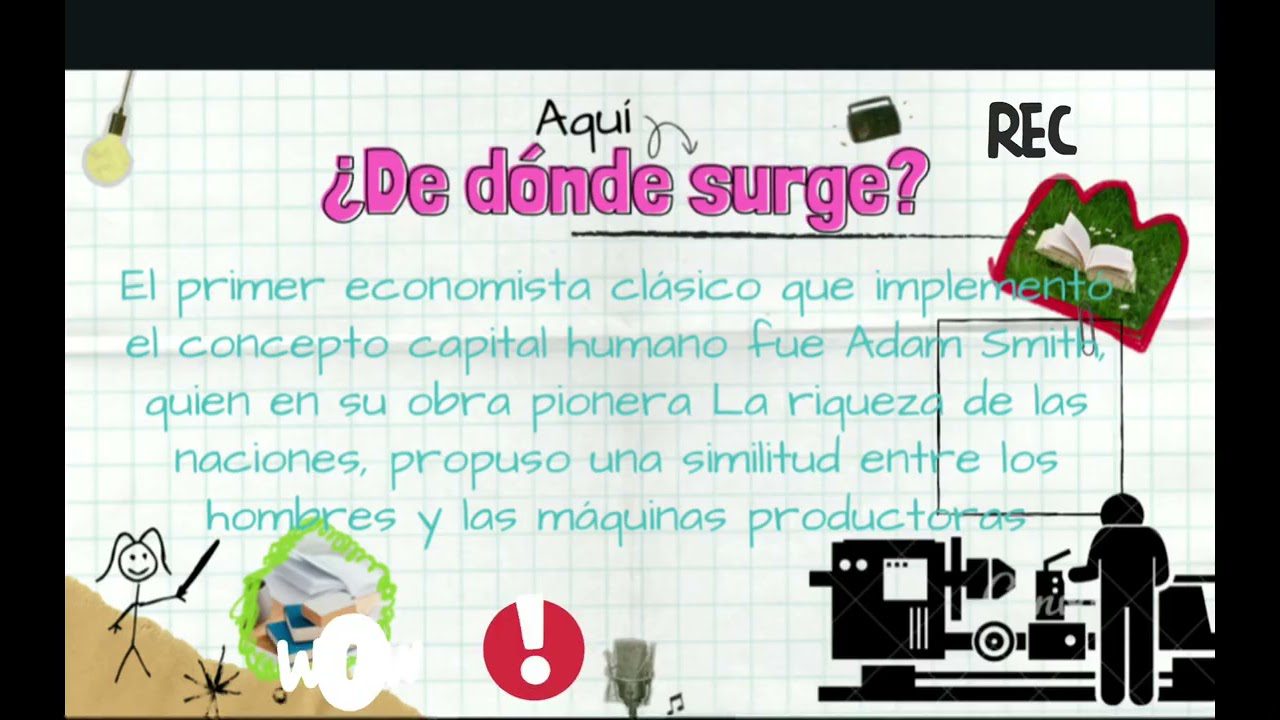 Teoria-del-capital-humano-y-su-impacto-en-la-economia-del-conocimiento | Realidad Económica Teoría del capital humano y su impacto en la economía del conocimiento