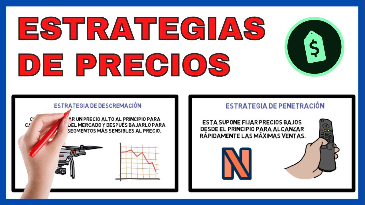 Cómo diseñar una estrategia de precios efectiva