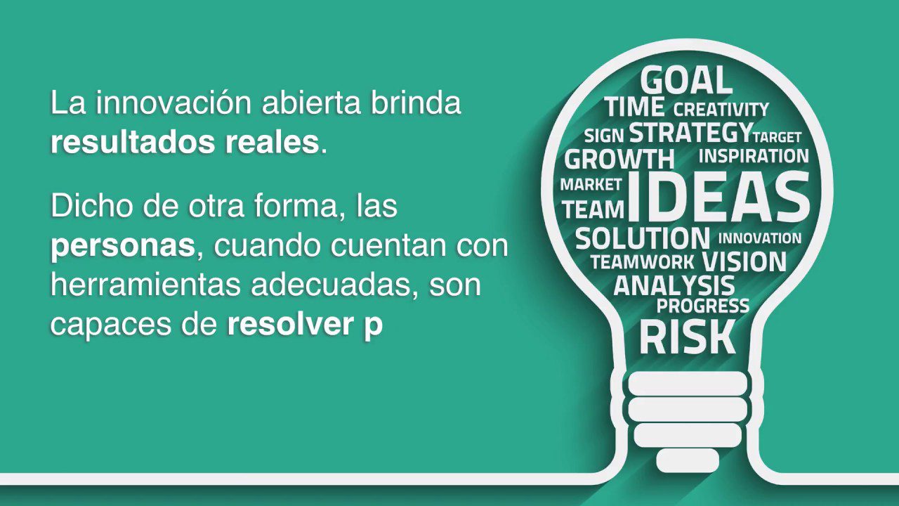 La importancia de la innovación abierta