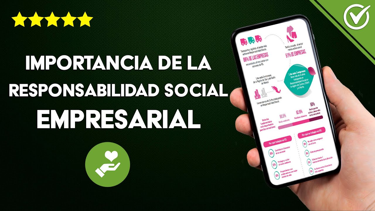 La importancia de la responsabilidad social en los negocios