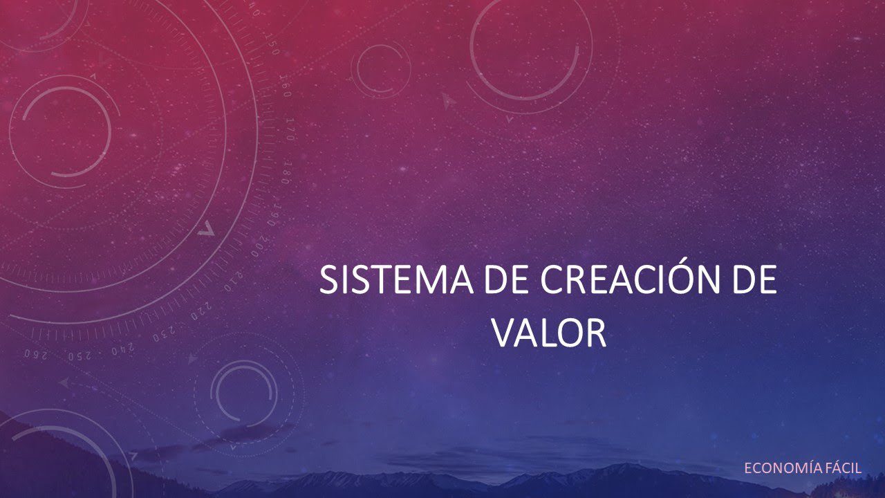 Teoría de la creación de valor y su impacto en la gestión empresarial