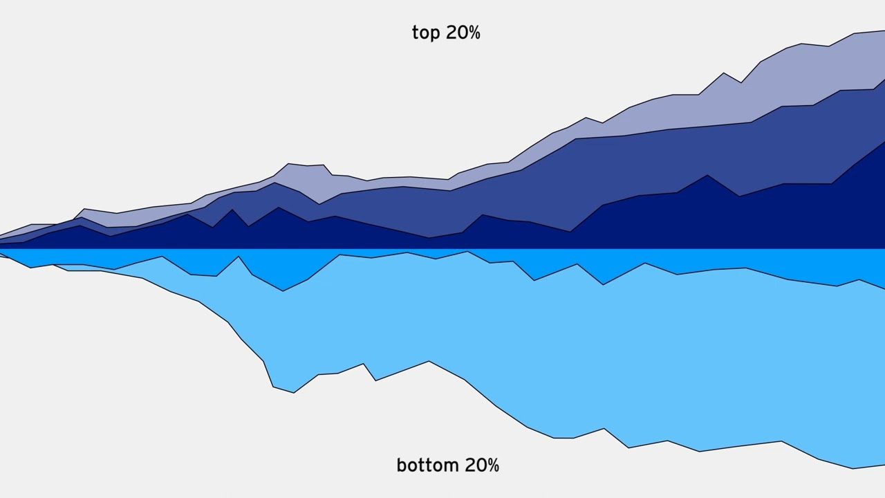 CHRONOS-GLOBAL-EQUITY-FEEDER-FI | Realidad Económica CHRONOS GLOBAL EQUITY FEEDER FI