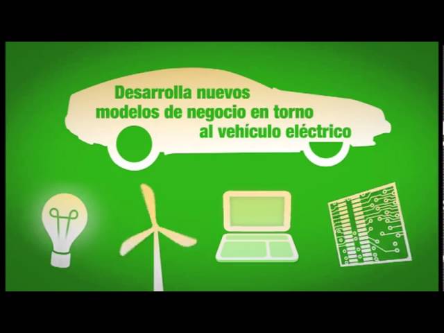 Modelos de negocio en el sector de la automoción eléctrica: innovaciones y estrategias