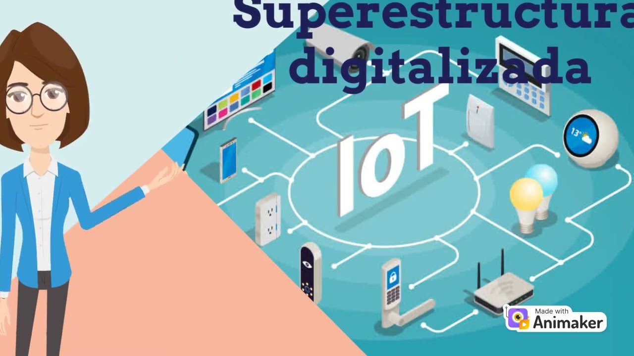 ventajas y desventajas de Innovaciones en fintech