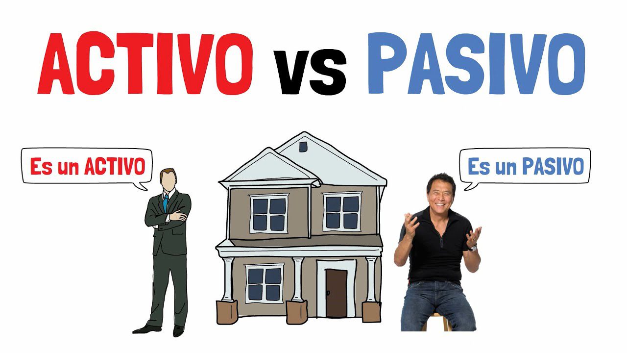 diferencias-entre-inversion-activa-y-pasiva-Como-invertir-en-acciones-para-principiantes | Realidad Económica diferencias entre inversión activa y pasiva Cómo invertir en acciones para principiantes