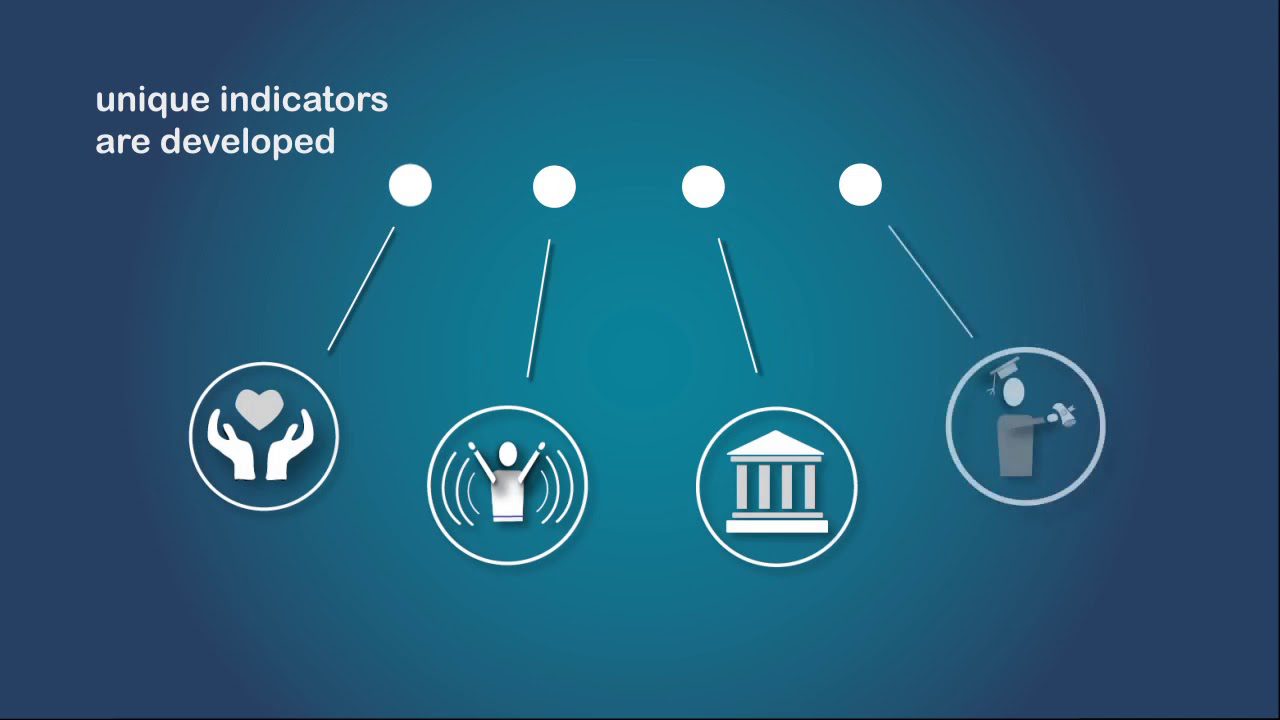 CUANIMEN SOCIAL IMPACT FUND FCR PYME