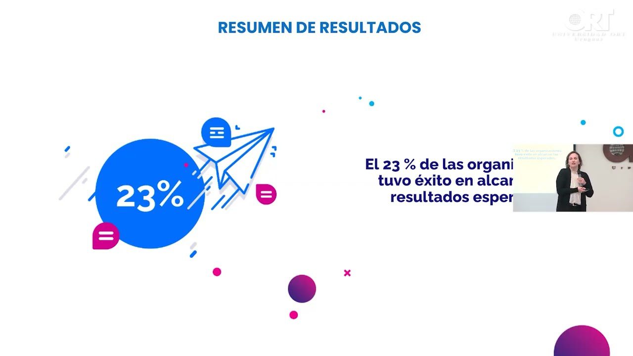 Cómo adaptar tu modelo de negocio a la evolución de la tecnología digital