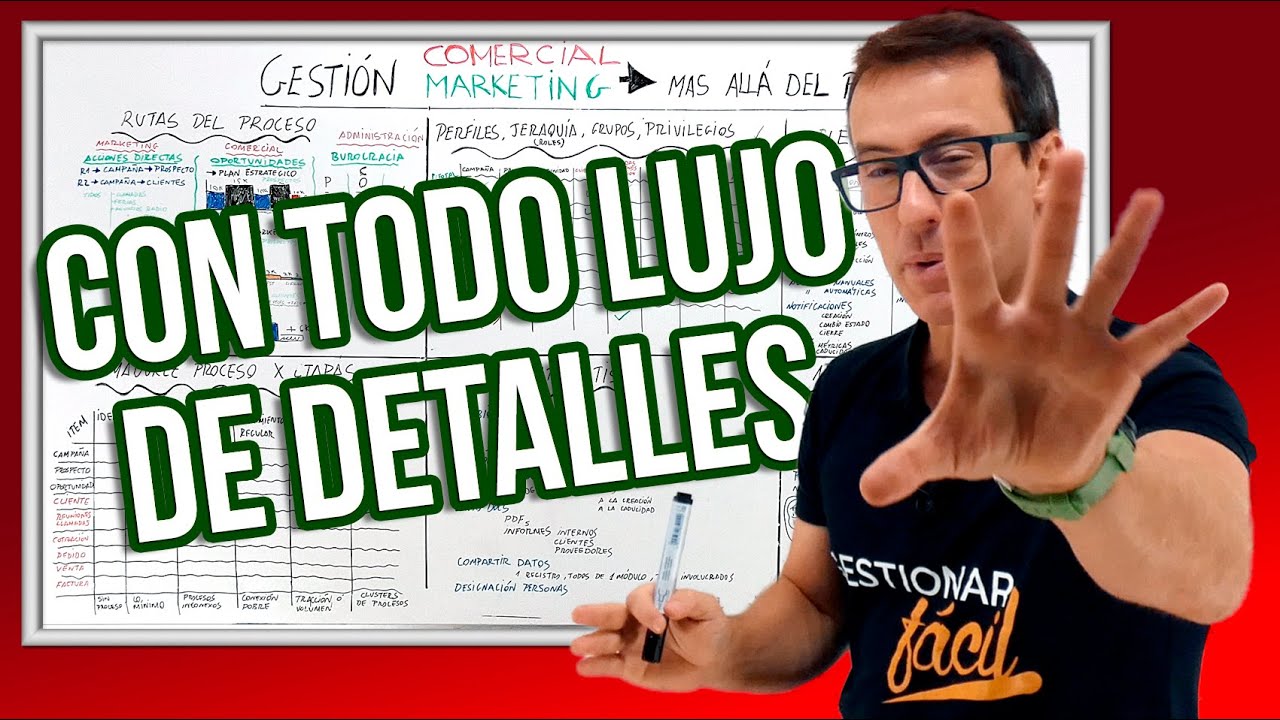 cómo usar dashboards para analizar Cómo generar confianza en el proceso comercial