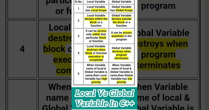 DUX Umbrella FI y DUX Umbrella: Todo sobre EFIFUND Renta Variable Global