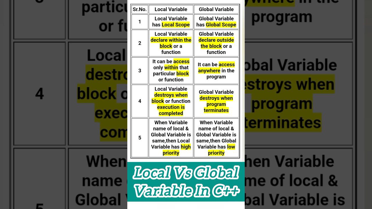 DUX-UMBRELLA-FIDUX-UMBRELLAEFIFUND-RENTA-VARIABLE-GLOBAL | Realidad Económica DUX UMBRELLA FI/DUX UMBRELLA/EFIFUND RENTA VARIABLE GLOBAL