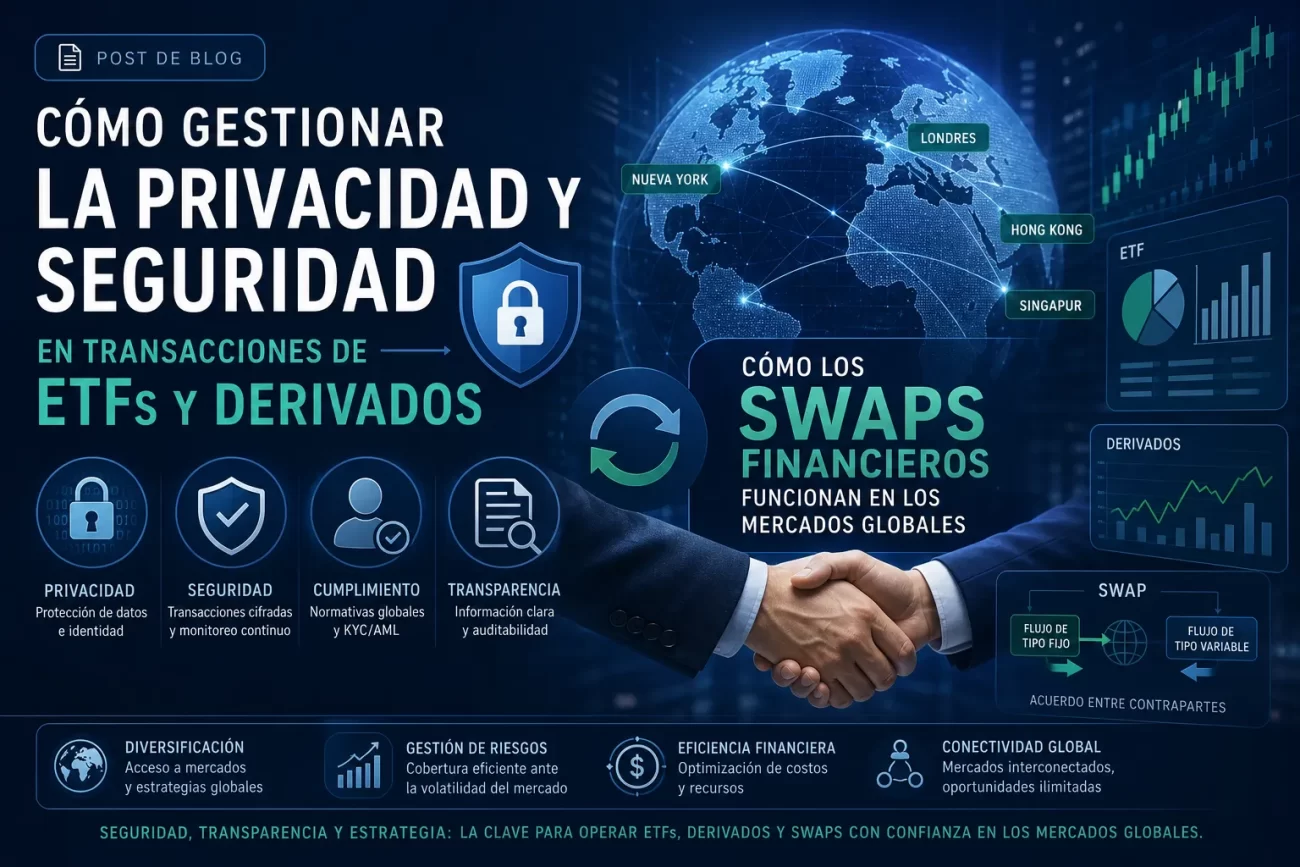 como-gestionar-la-privacidad-y-seguridad-en-transacciones-de-ETFs-y-derivados-Como-los-swaps-financieros-funcionan-en-los-mercados-globales | Realidad Económica cómo gestionar la privacidad y seguridad en transacciones de ETFs y derivados Cómo los swaps financieros funcionan en los mercados globales