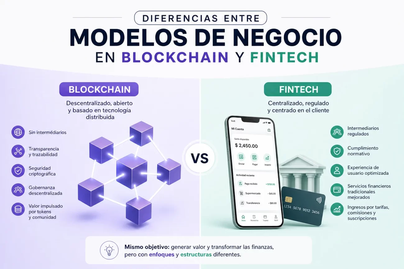 diferencias-entre-modelos-de-negocio-en-Blockchain-y-fintech | Realidad Económica diferencias entre modelos de negocio en Blockchain y fintech