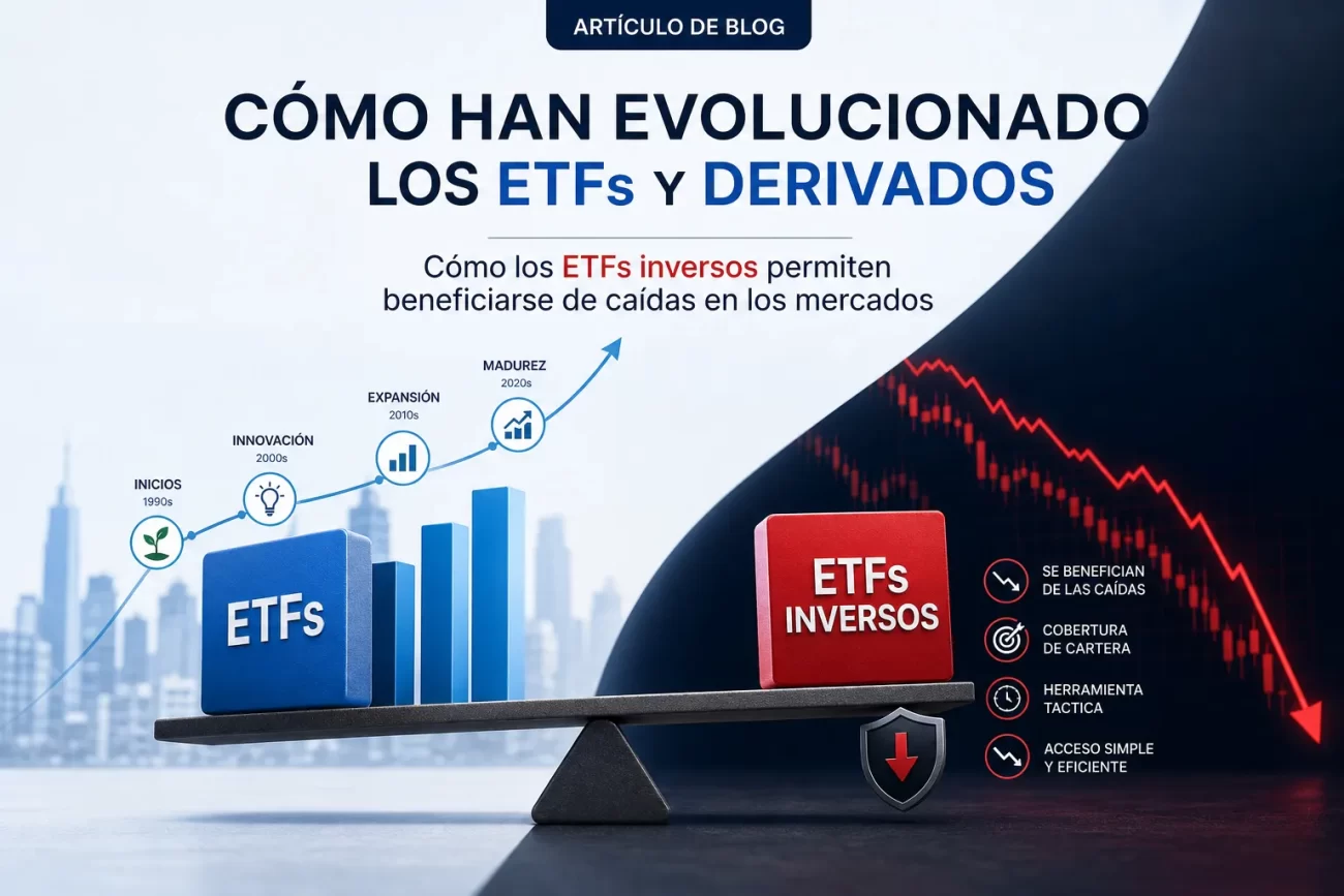como-han-evolucionado-los-ETFs-y-derivados-en-Como-los-ETFs-inversos-permiten-beneficiarse-de-caidas-en-los-mercados | Realidad Económica cómo han evolucionado los ETFs y derivados en Cómo los ETFs inversos permiten beneficiarse de caídas en los mercados